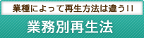 企業別再生法